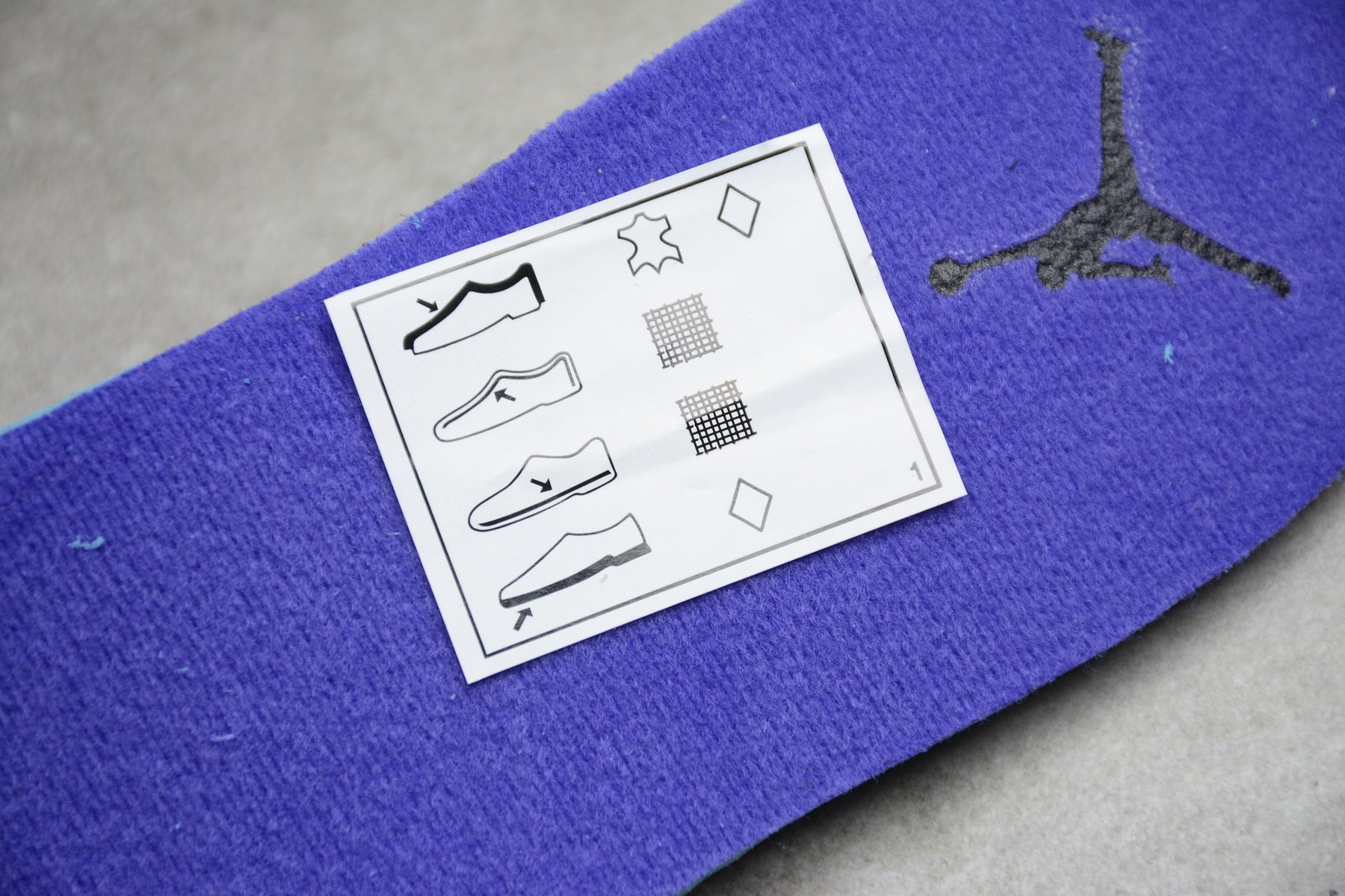 Air Jordan 1 Mid "Dark Concord" - Best Reps Website 2025